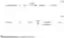 Fig. 17 - FAST QUANTIFICATION OF ENZYME ACTIVITY BY ELECTROANALYSIS