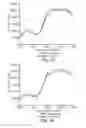 Fig. 24 - Systems and methods for detecting the presence of a selected volume of material in a sample processing device
