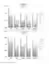 Fig. 07 - Methods for Pathogen Detection and Enrichment from Materials and Compositions