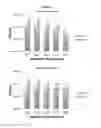 Fig. 10 - Methods for Pathogen Detection and Enrichment from Materials and Compositions