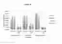 Fig. 17 - Methods for Pathogen Detection and Enrichment from Materials and Compositions