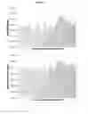 Fig. 19 - Methods for Pathogen Detection and Enrichment from Materials and Compositions