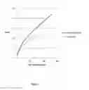 Fig. 08 - Systems and methods to assess microbiomes and treatments thereof
