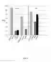 Fig. 11 - Systems and methods to assess microbiomes and treatments thereof