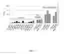 Fig. 14 - Systems and methods to assess microbiomes and treatments thereof