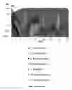 Fig. 22 - Systems and methods to assess microbiomes and treatments thereof