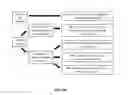 Fig. 30 - Systems and methods to assess microbiomes and treatments thereof