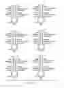 Fig. 03 - Probes for improved melt discrimination and multiplexing in nucleic acid assays