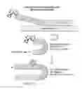Fig. 25 - Probes for improved melt discrimination and multiplexing in nucleic acid assays