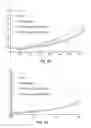 Fig. 08 - Modified nucleotide linkers