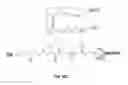 Fig. 14 - Modified nucleotide linkers