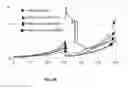 Fig. 18 - Modified nucleotide linkers