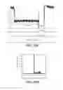 Fig. 22 - Compositions, devices, systems, and methods for using a nanopore