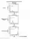 Fig. 35 - Methods and compositions for detecting non-hematopoietic cells from a blood sample
