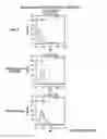 Fig. 38 - Methods and compositions for detecting non-hematopoietic cells from a blood sample