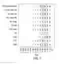 Fig. 08 - Advanced detection of sepsis