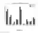 Fig. 14 - SYSTEMS AND METHODS FOR CHARACTERIZATION OF MULTIPLE SCLEROSIS