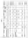 Fig. 17 - Mutations in DSTYK cause dominant urinary tract malformations