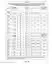 Fig. 13 - METHODS FOR PREDICTING CARDIOVASCULAR RISKS AND RESPONSIVENESS TO STATIN THERAPY USING SNPS