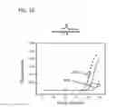 Fig. 19 - Methods and Kits for Detecting Nucleic Acid Mutants in Wild-Type Populations