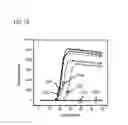 Fig. 25 - Methods and Kits for Detecting Nucleic Acid Mutants in Wild-Type Populations