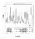 Fig. 08 - CIRCULATING TUMOR CELL DIAGNOSTICS FOR DETECTION OF NEUROENDOCRINE PROSTATE CANCER (NEPC)