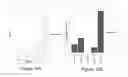 Fig. 13 - CIRCULATING TUMOR CELL DIAGNOSTICS FOR DETECTION OF NEUROENDOCRINE PROSTATE CANCER (NEPC)