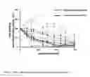 Fig. 02 - BIOMARKERS FOR THE IDENTIFICATION OF CHEMOSENSITIVITY