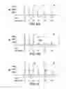 Fig. 05 - Methods and compositions for treating cancer by identifying one or more ERK mutations