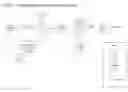 Fig. 01 - PLATINUM GROUP METAL REFINING