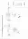 Fig. 02 - PLATINUM GROUP METAL REFINING