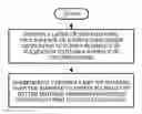 Fig. 01 - GETTER STRUCTURE AND METHOD FOR FORMING SUCH STRUCTURE
