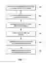 Fig. 04 - Particle improvement for single wafer apparatus