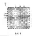 Fig. 02 - Textile, garment including the textile, and methods for manufacturing the textile and the garment