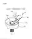 Fig. 17 - Sewing machine
