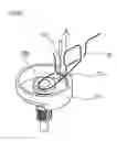 Fig. 18 - Sewing machine