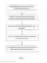 Fig. 04 - Printer driver systems and methods for automatic generation of embroidery designs