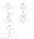 Fig. 19 - Printer driver systems and methods for automatic generation of embroidery designs