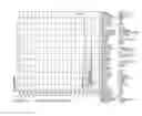 Fig. 07 - Functionalizing cellulosic and lignocellulosic materials