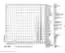 Fig. 08 - Functionalizing cellulosic and lignocellulosic materials