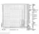 Fig. 09 - Functionalizing cellulosic and lignocellulosic materials