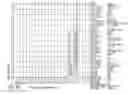 Fig. 10 - Functionalizing cellulosic and lignocellulosic materials