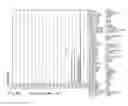 Fig. 11 - Functionalizing cellulosic and lignocellulosic materials