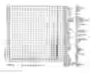 Fig. 15 - Functionalizing cellulosic and lignocellulosic materials