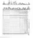 Fig. 18 - Functionalizing cellulosic and lignocellulosic materials