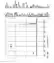 Fig. 19 - Functionalizing cellulosic and lignocellulosic materials