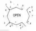 Fig. 01 - Non-welded metal foundation