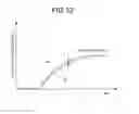 Fig. 25 - CONSTRUCTION MACHINE CONTROL SYSTEM AND METHOD OF CONTROLLING CONSTRUCTION MACHINE