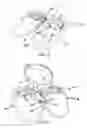 Fig. 04 - Assemblies for Personal Restraint