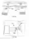 Fig. 17 - Assemblies for Personal Restraint